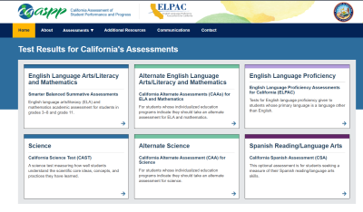 California Assessments