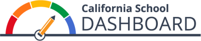 Logo of the dashboard